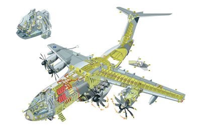 Module 11 – Aeroplane Aerodynamics, Structures & Systems